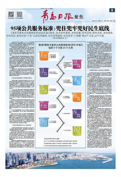 青岛发布2022年版基本公共服务标准 95个项目兜牢民生底线提升服务水平